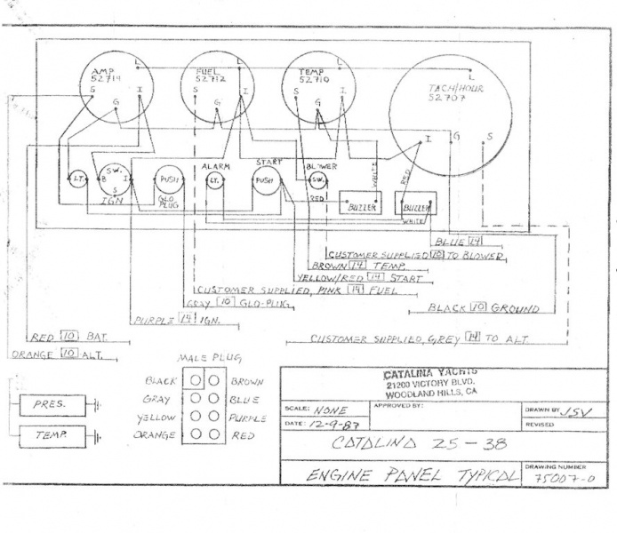 File:Engine panel 1987.jpg