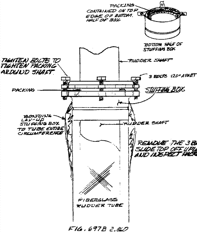 PackingGland3.gif