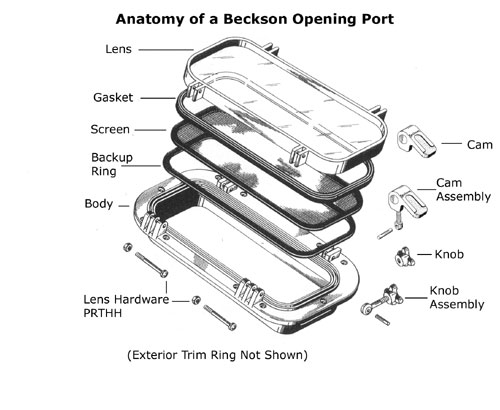 Beckson-portlights.jpg