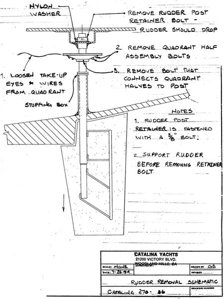 Rudder Removal drawing