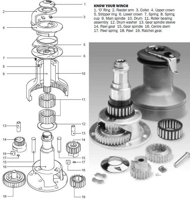 Lewmar-assembly.jpg